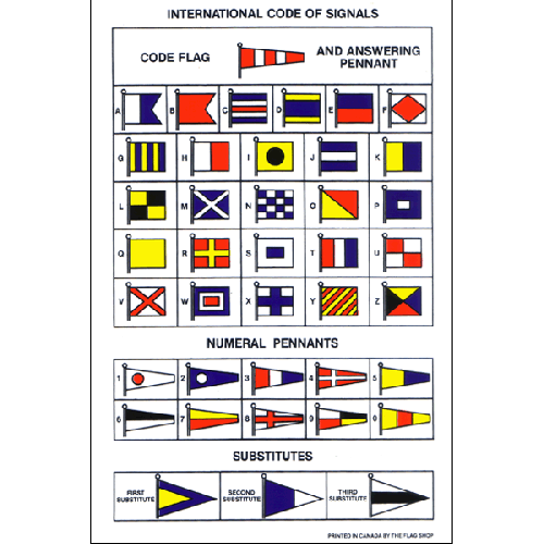 Code Flags Chart Decal, 5
