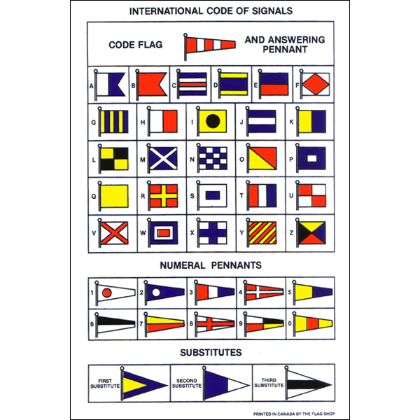 Code Flags Chart Decal, 5