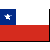 Chile Flags